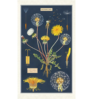 Dandelion Tea Towel