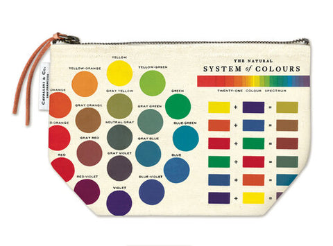 System of Colours Large Pouch